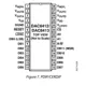 DAC8412,13  Pinout Diagram_1