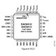 DAC8412,13  Pinout Diagram_2