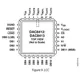 DAC8412,13  Pinout Diagram_3