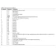 DAC8412,13  Pinout Diagram_4