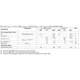 pid_7729276_ads8320shkq-texas-instruments-datasheet-41214744.pdf  Pinout Diagram_4