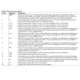 AD5306,16,26 Datasheet  Pinout Diagram_2