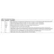AD5337-39 Datasheet  Pinout Diagram_2