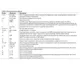 AD5405  Pinout Diagram_2