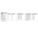 AD5405  Pinout Diagram_5