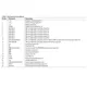 pid_7737133_5962-9463301mla-analog-devices-datasheet-5402608.pdf  Pinout Diagram_2