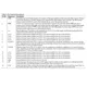 AD5308,18,28 Datasheet  Pinout Diagram_2