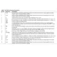 AD7304,05  Pinout Diagram_2