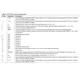 AD7304,05  Pinout Diagram_4