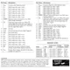 AD8802,04  Pinout Diagram_2