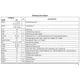 pid_7738771_ads5413iphp-texas-instruments-datasheet-41214646.pdf  Pinout Diagram_1