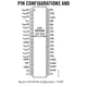 AD5346-48  Pinout Diagram_1