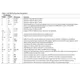 AD5346-48  Pinout Diagram_3