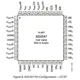AD5346-48  Pinout Diagram_5