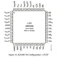 AD5346-48  Pinout Diagram_8