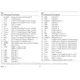 AD5582,83  Pinout Diagram_2