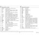 AD5582,83  Pinout Diagram_4