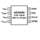 AD5680 Datasheet  Pinout Diagram_1