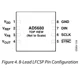 AD5680 Datasheet  Pinout Diagram_2
