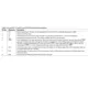 AD5680 Datasheet  Pinout Diagram_3