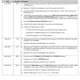 LM3S9B92 Eval Kit README First  Pinout Diagram_9