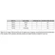 LM3S9B92 Eval Kit README First  Pinout Diagram_11