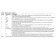 ADP2119/20  Pinout Diagram_2