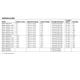 ADP2119/20  Pinout Diagram_5