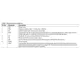 ADP2370,71  Pinout Diagram_2