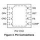 NCV890130  Pinout Diagram_1
