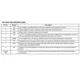 NCV890130  Pinout Diagram_2