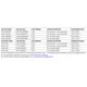 LTpowerCAD II User Guide  Pinout Diagram_2