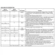 CS51411-14  Pinout Diagram_5