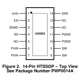 LM2852  Pinout Diagram_2