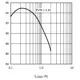 LM2852  Pinout Diagram_3