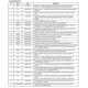 NCP81172  Pinout Diagram_1