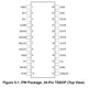 pid_7803012_102c95790b753af33546a3e03ad0850b.pdf  Pinout Diagram_1