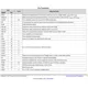 pid_7803012_102c95790b753af33546a3e03ad0850b.pdf  Pinout Diagram_2
