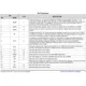 pid_7815695_7e893bb3f29e810183e34ce2dbc52f88.pdf  Pinout Diagram_1