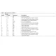 ADG1211-13  Pinout Diagram_3