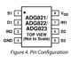 ADG821-823  Pinout Diagram_1