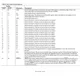 ADG1414  Pinout Diagram_3