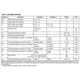 MC10, MC100EL01  Pinout Diagram_2