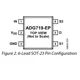 ADG719-EP  Pinout Diagram_1