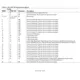 ADG1406,07  Pinout Diagram_5