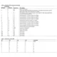 ADG508A, 509A Series Datasheet  Pinout Diagram_4