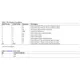 ADG5421,23  Pinout Diagram_1