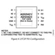 ADG5421,23  Pinout Diagram_3
