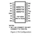 ADG711-13  Pinout Diagram_1