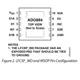 ADG884  Pinout Diagram_1